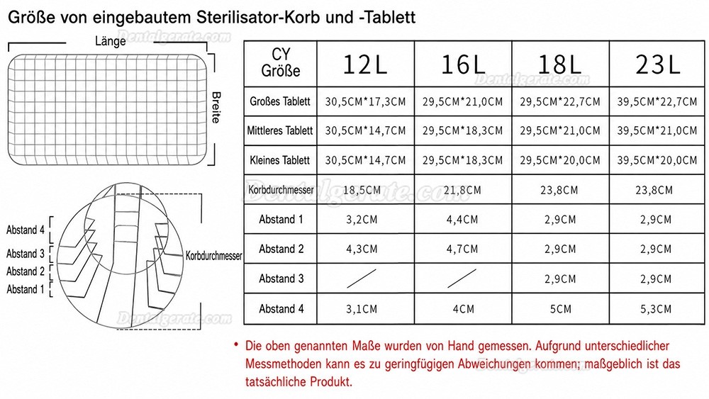 VORY VORY-II 12L-23L Vakuum-Dampf-Autoklav Medizinischer Zahnheilkunde-Autoklaven-Sterilisator + Drucker VORY VORY-II 12L-23L Vakuum-Dampf-Autoklav Medizinischer Zahnheilkunde-Autoklaven-Sterilisator + Drucker